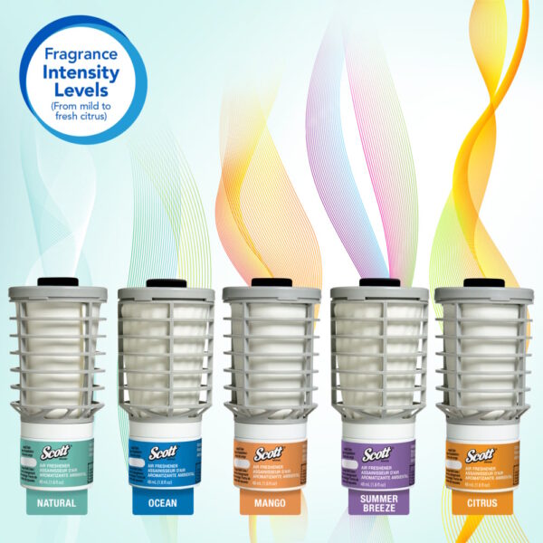 Scott® Essential Continuous Air Freshener - Image 5