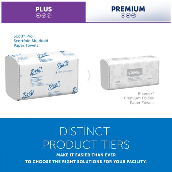 Scott® Pro Scottfold Towels - Image 11