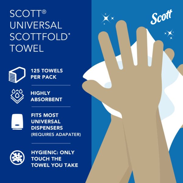 Scott® Pro Scottfold Towels - Image 10