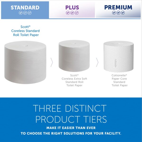 Scott® Essential Coreless Standard Roll Toilet Paper (SRB) - Image 10