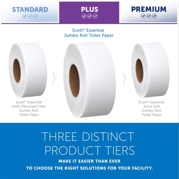 Scott® Essential Jumbo Roll Toilet Paper - Image 10