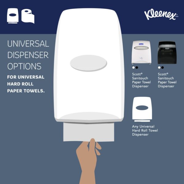Kleenex® Hard Roll Paper Towels - Image 6