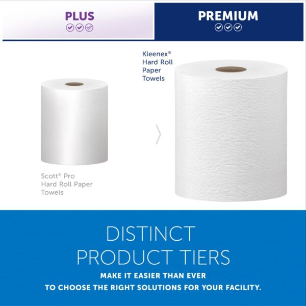 Kleenex® Hard Roll Paper Towels - Image 11