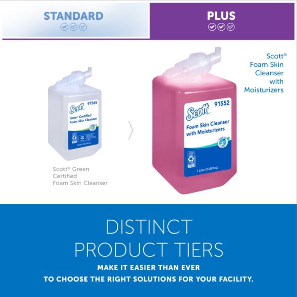 Scott® Foam Skin Cleanser with Moisturizers - Image 10