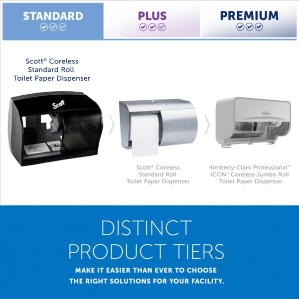 Scott® Essential Standard Roll Toilet Paper Dispenser - Image 8