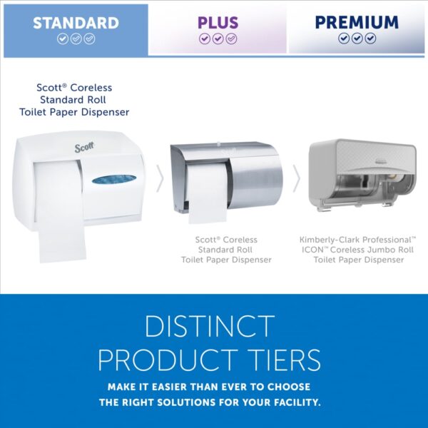 Scott® Essential Standard Roll Toilet Paper Dispenser - Image 12