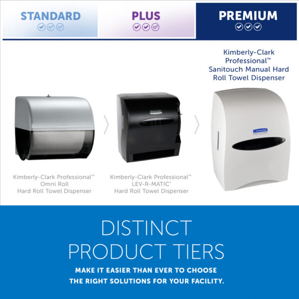 Kimberly-Clark Professional™ Sanitouch Manual Hard Roll Towel Dispenser (09991), White, for 1.5" Core Roll Towels, 12.63" x 16.13" x 10.2" - Image 11
