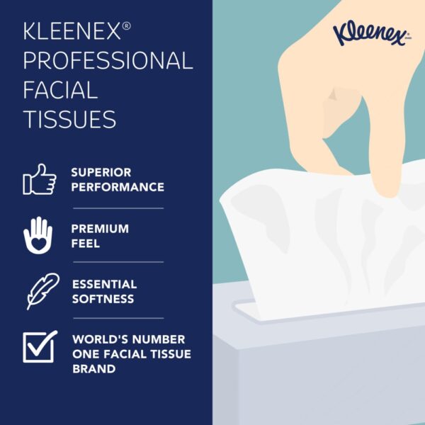 Kleenex® Professional Facial Tissue (21270), 2-Ply, White, Upright Facial Tissue Cube Boxes for Business (90 Tissues/Box, 36 Boxes/Case, 3,240 Tissues/Case) - Image 5