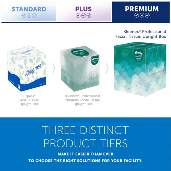 Kleenex® Professional Facial Tissue (21270), 2-Ply, White, Upright Facial Tissue Cube Boxes for Business (90 Tissues/Box, 36 Boxes/Case, 3,240 Tissues/Case) - Image 10