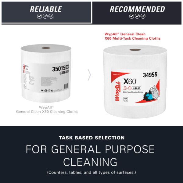 WypAll® General Clean X60 Multi-Task Cleaning Cloths - Image 9