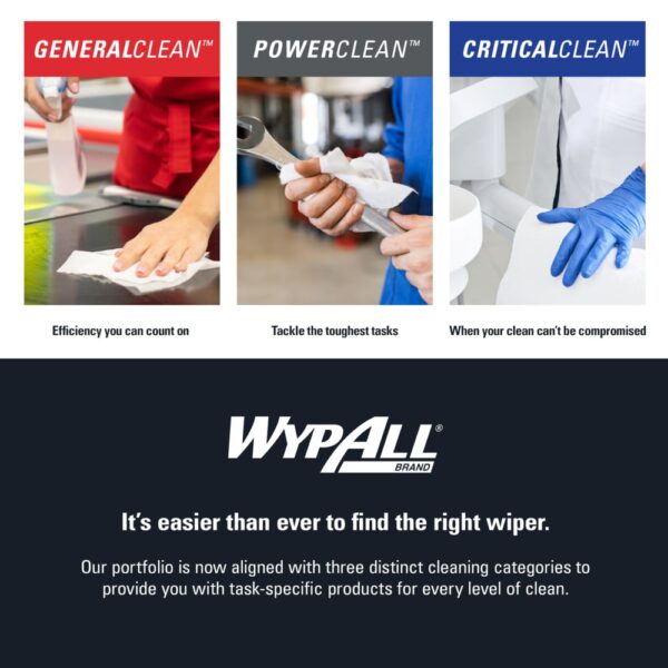 WypAll® General Clean X60 Multi-Task Cleaning Cloths - Image 11
