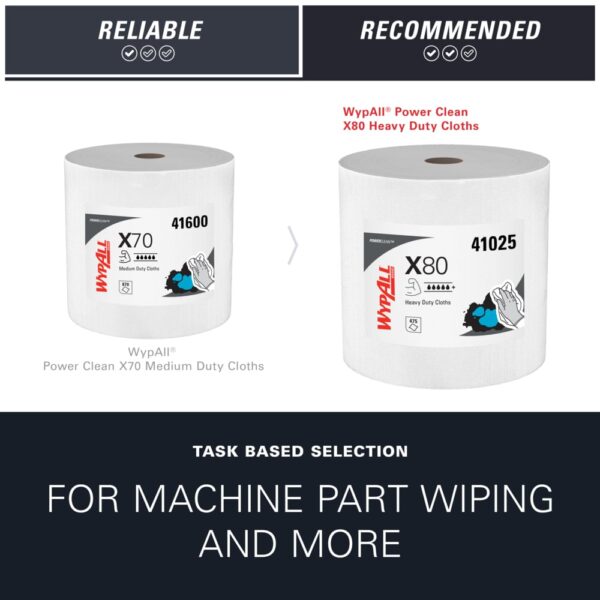WypAll® Power Clean X80 Heavy Duty Cloths - Image 9