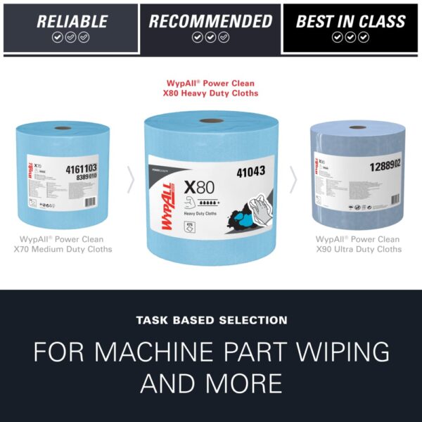 WypAll® PowerClean™ X80 Heavy Duty Cloths (41043), Jumbo Roll, Extended Use Towels, Blue (475 Sheets/Roll, 1 Roll/Case, 475 Sheets/Case) - Image 9